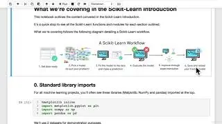 82 Scikit learn Cheatsheet | Scikit-learn Creating Machine Learning Models