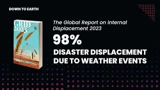 Global Report on Internal Displacement 2023 : 98% disaster displacement due to weather events