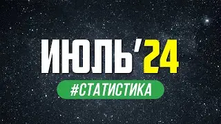 Статистика прогнозов на спорт за июль 2024 года от Виталия Зимина.