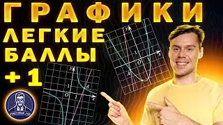 11 задание. Самый простой алгоритм решения графиков