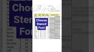 In cell chart in excel  | Advance Excel Formula | MyExcelGeeks