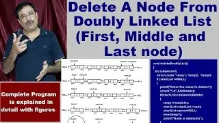 Delete A Node From Doubly Linked List (First, Middle and Last node)