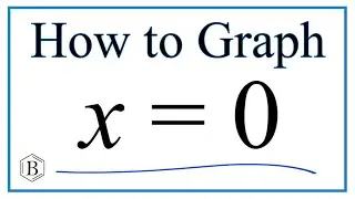 How to Graph x = 0