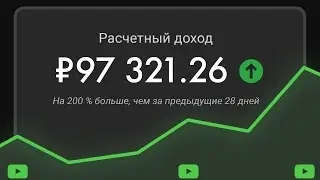 Пассивный доход на YouTube и как его создать