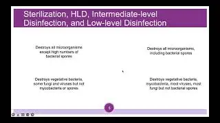 Cleaning Disinfection and Sterilization