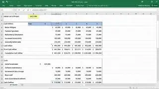 How to Calculate NPV, IRR & ROI in Excel || Net Present Value  || Internal Rate of Return