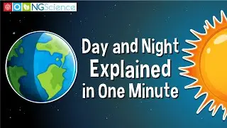 Day and Night Explained in One Minute