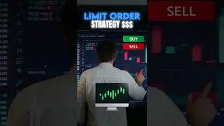 Limit Order Strategy (Backtest )    #shorts