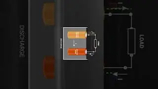 How does a battery Charge and Discharge? | EV Crash Course #shorts