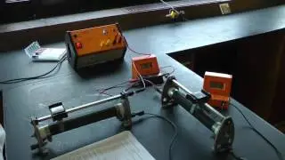 Physics required practical activity: I-V Characteristics