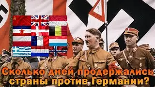 Сколько Дней Продержались Страны Против Германии во Второй Мировой Войне