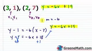 Finding the Equation of a Line Using Determinants