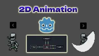 2D Animation 4-direction with Node State Machine in Animation Tree | Godot 4