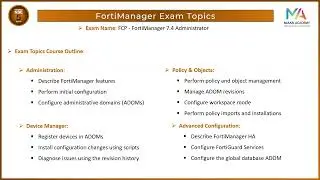 1-Course Outline & Exam Topics
