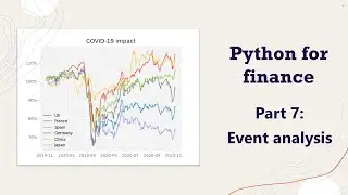 Event analysis (COVID-19 and Financial crisis) - Python for Finance - part 7