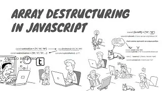 Array Destructuring in JavaScript