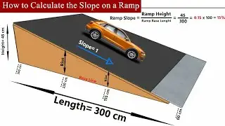 How to Calculate Slope in Construction| Slope Calculation Formula| Slope Calculation in Percentage