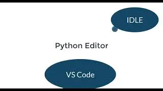 Python IDE Narrated in Telugu