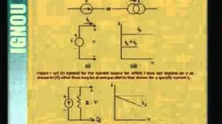 Introduction to Circuit Theory