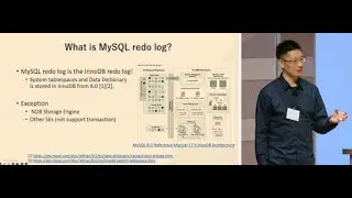 Deep Dive into MySQL InnoDB - MySQL and HeatWave Summit 2024