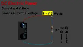 What is DC Power?