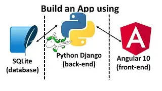 Learn Angular 10, Python Django & SQLite by creating a full stack app from scratch