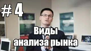 Урок 4. Три метода анализа рынков. Фундаментальный, технический и компьютерный. Какой лучше?