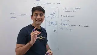 5: Azure Event Hub Partitions Explained In Detail | Azure Event Hub Tutorial