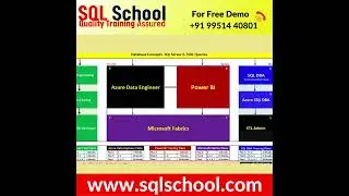 #SQL