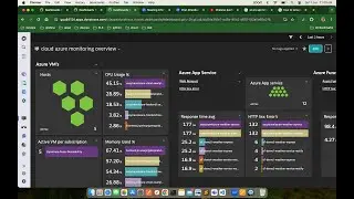 How to create Azure Queue and Bus Monitoring Overview Dashboard in Dynatrace