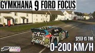 Forza Horizon 4 Gymkhana 9 Ford Focus RS RX 0-200 kph