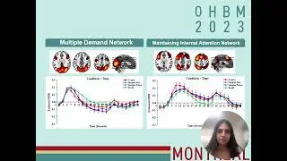 OHBM 2023 | 3087 | Talk | Ava Momeni | Whole-brain Networks and Component Cognitive Processes Unde…