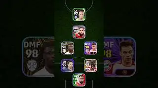 Rate this squad | 4-2-3-1 formation | eFootball 24 mobile | #shorts #pes2021 #pes #efootball