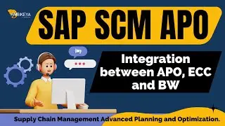 SAP SCM APO (Integration between APO, ECC and BW) || Best SAP SCM APO Training || Ambikeya