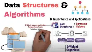 Data Structures and Algorithms part 2 | An overview of data structures