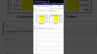 Python for Data Analysts | MERGE datasets | Inner, Right, Left, Outer Joins