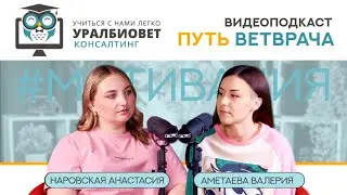 Видеоподкаст 