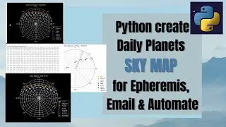 Python create Daily Planets Sky Map for Epheremis, Email & Automate