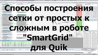 Способы построения сетки от простых к сложным в роботе "SmartGrid" для Quik