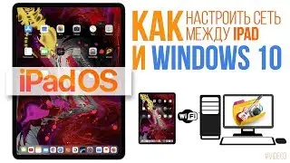 Как перенести фото, видео, музыку, документы с компьютера  на iPad