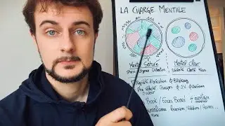 Comment Réduire la CHARGE MENTALE