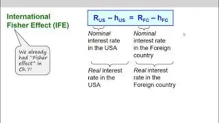 (14 of 18) Ch.21 - International Fisher effect