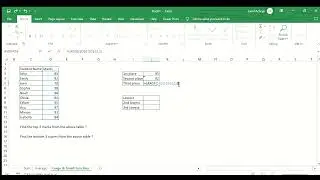 Large and small function | Excel's LARGE Function and SMALL Function | Advance Excel