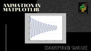 Damping wave animation | Matplotlib | python programming