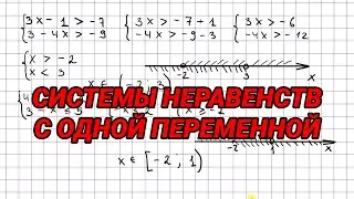 Системы линейных неравенств с одной переменной - алгебра 9 класс