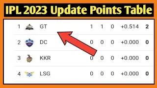 IPL 2023 Points Table Today || IPL Points Table 2023 || IPL Point Table || IPL Points Table || IPL