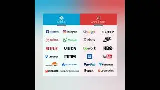 ANGULAR VS REACT 50-50? 