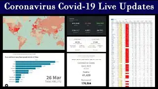 [LIVE] Coronavirus Pandemic, Death, Infections and Real Time Counter, World Map, News