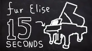 Fur Elise in 15 Seconds