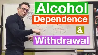 Alcohol Dependence & Withdrawal